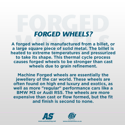 20” AS-FORGED HJ0014  5/112 WHEELS