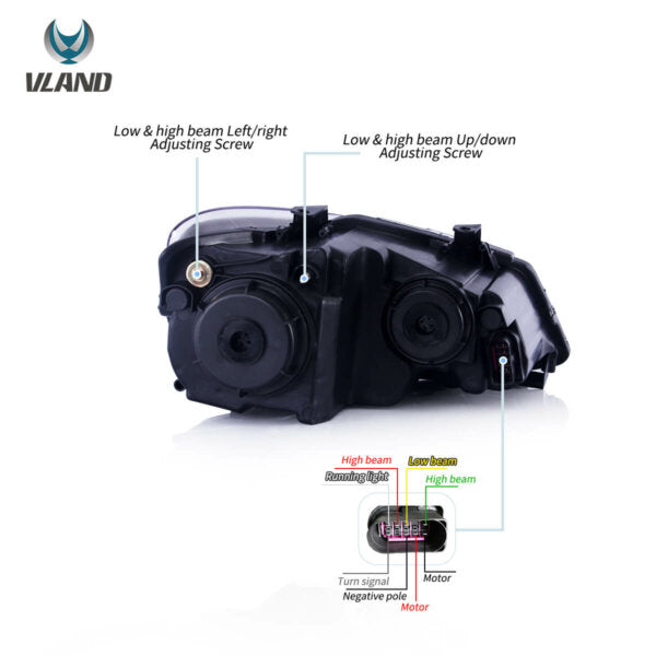 VLAND VW POLO 6 TUBE LED HEADLIGHT