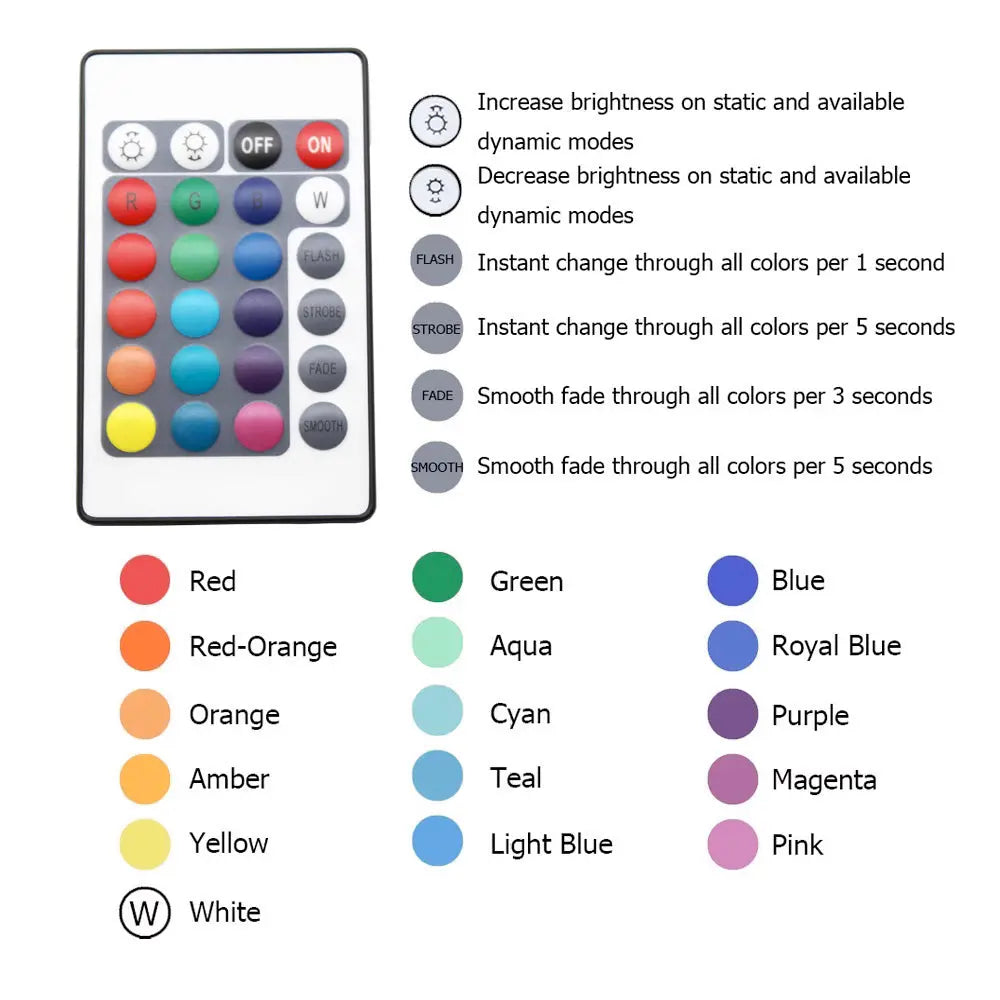 BM E36 Projector Headlights RGB Cotton Angel Eye Rings