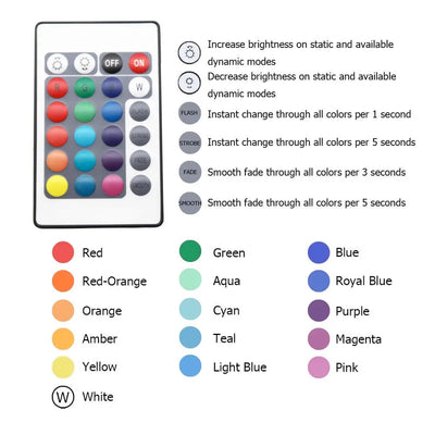 BM E36 Projector Headlights RGB Cotton Angel Eye Rings