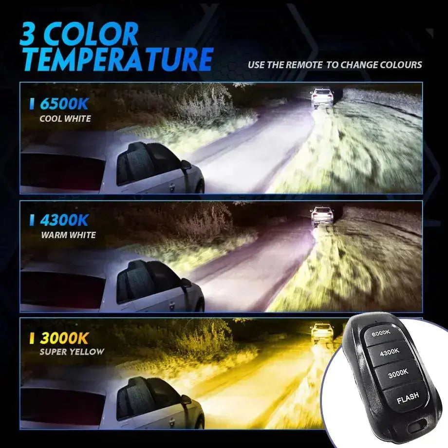 K14 3-Colour LED Canbus Bulbs With Strobe Function & Wireless Remote - H7