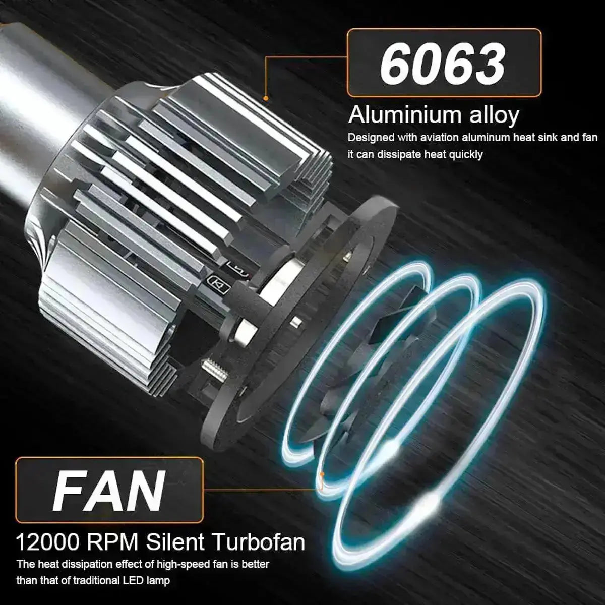 Turbo LED T1-Plus Canbus Headlight Bulb Kit - H3