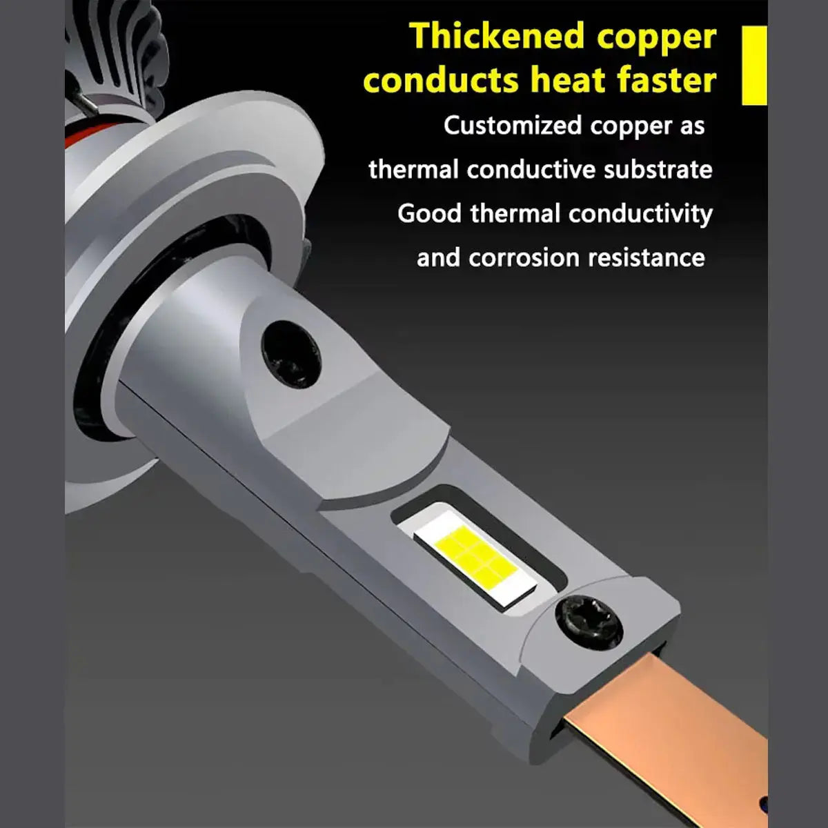 Turbo LED T1-Plus Canbus Headlight Bulb Kit - H7