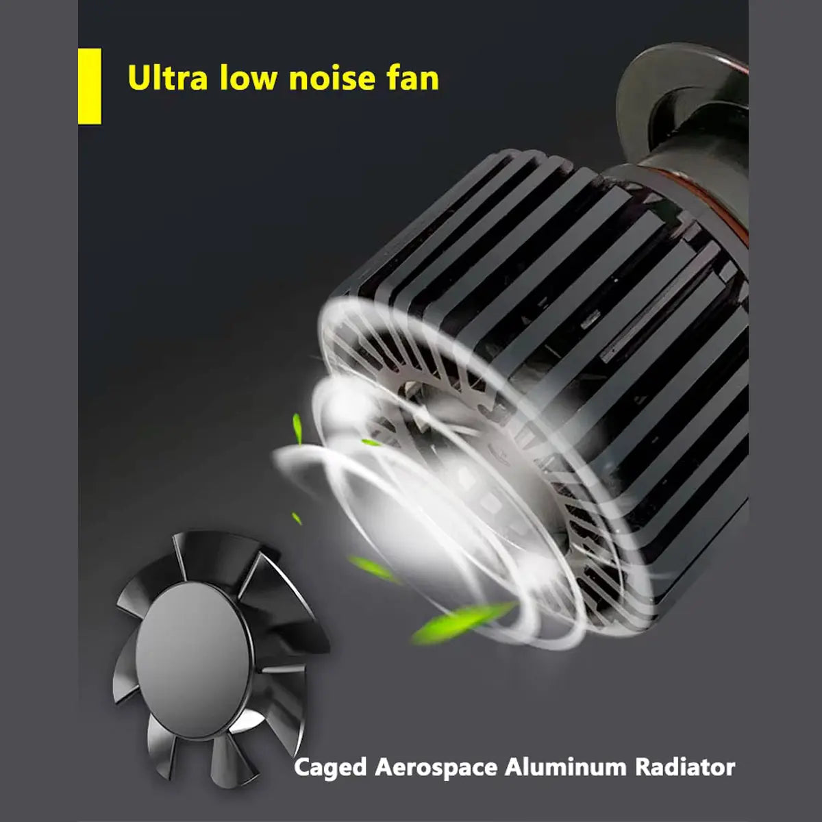 Turbo LED T1-Plus Canbus Headlight Bulb Kit - H8