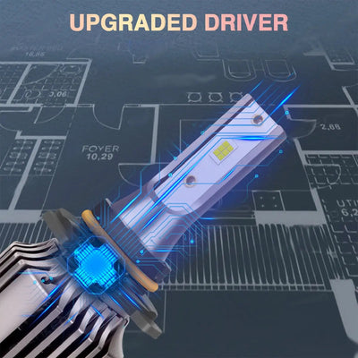 Turbo LED T1-Plus Canbus Headlight Bulb Kit - H8