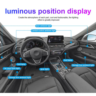 Universal Car Interior RGB Ambient Lighting Kit - App Controlled