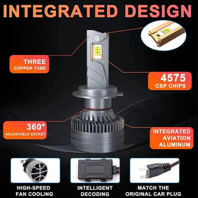 X8 3-Colour LED Canbus Bulbs - 9006