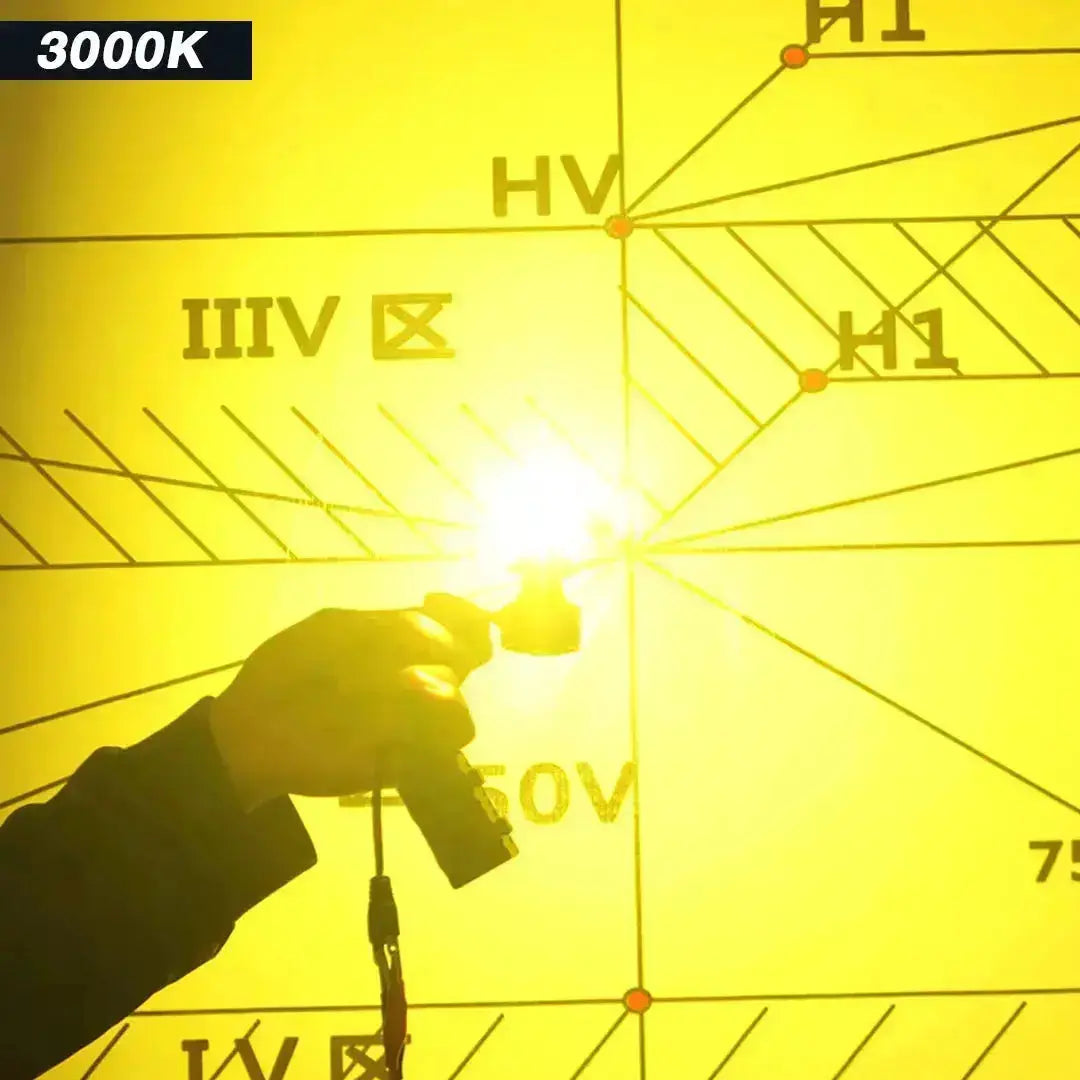 X8 3-Colour LED Canbus Bulbs - H4