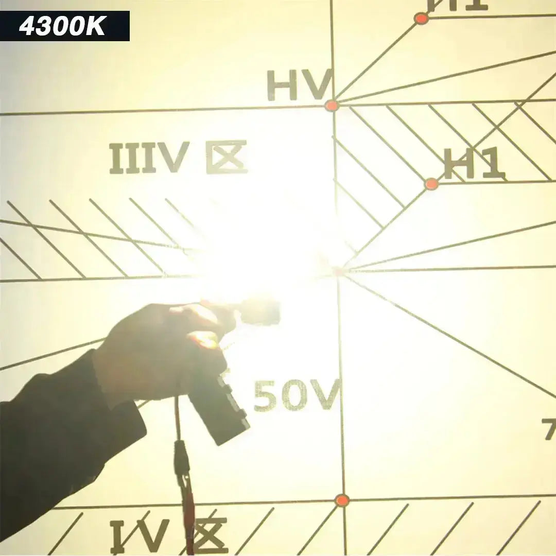 X8 3-Colour LED Canbus Bulbs - H4