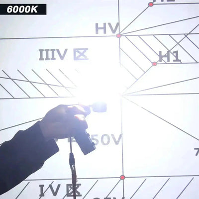 X8 3-Colour LED Canbus Bulbs - H7