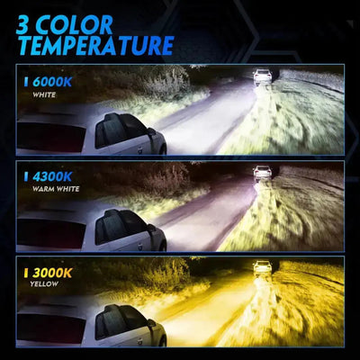 X8 3-Colour LED Canbus Bulbs - 9006